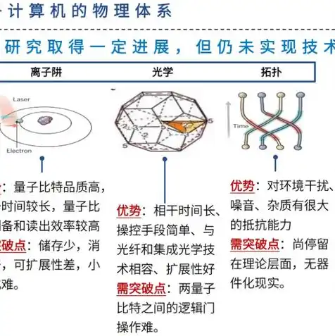 电脑主机小型优缺点分析图解视频，电脑主机小型化优势与劣势，深度解析图解