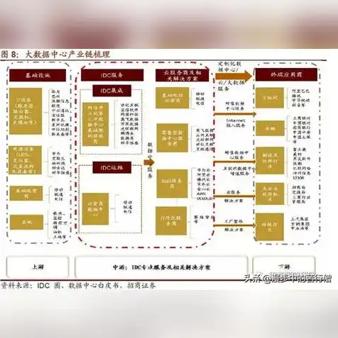 云服务器挂淘宝有什么用，云服务器挂淘宝，全方位解析其优势与应用场景