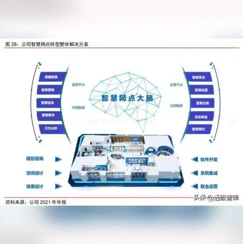 信创云主机解决方案分析，信创云主机解决方案，助力企业数字化转型，提升核心竞争力