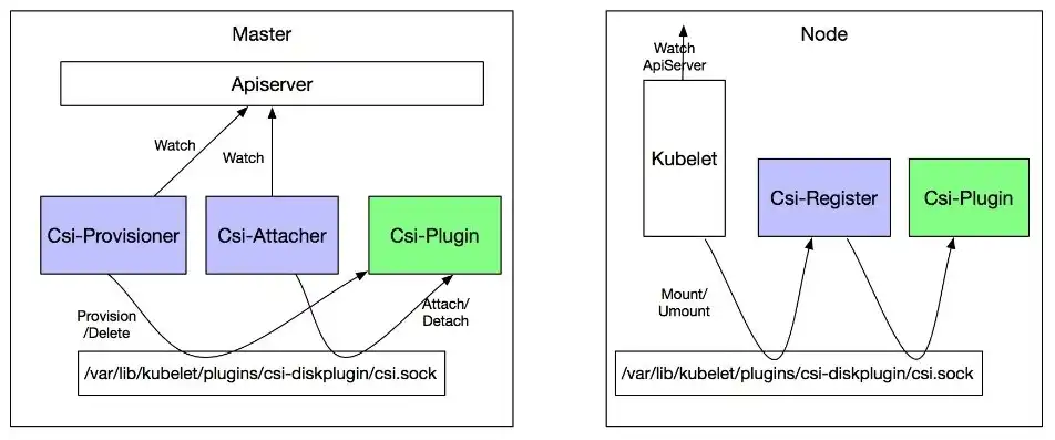 websocket 阿里云，阿里云WebSocket服务器深度解析，搭建、配置与优化全攻略