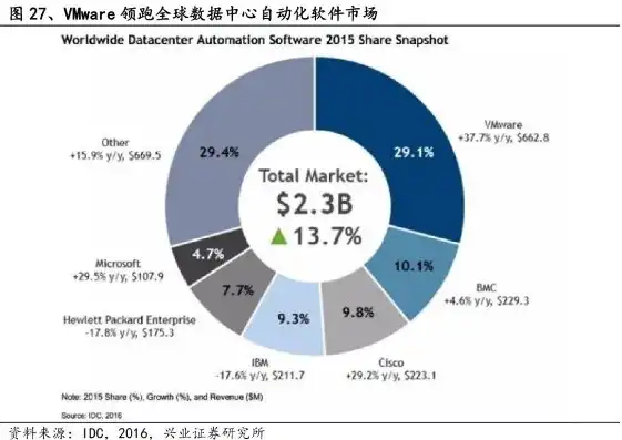 日本云服务器行情分析，日本云服务器市场分析，趋势、机遇与挑战并存