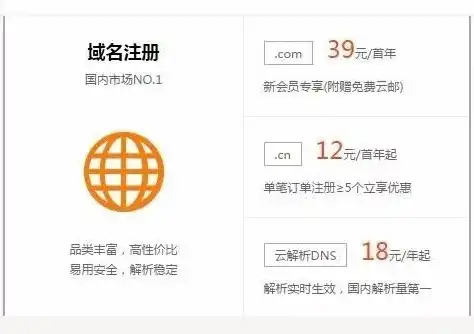 中国万网域名注册官网查询，中国万网域名注册官网全面解析，一站式域名注册服务体验