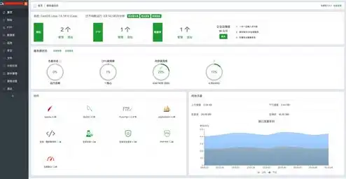 阿里云的轻量服务器应用镜像docker。，阿里云轻量服务器Docker应用镜像，高效部署，轻松运维