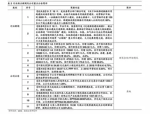 云计算服务器多少钱，云计算服务器价格揭秘，性价比之选解析