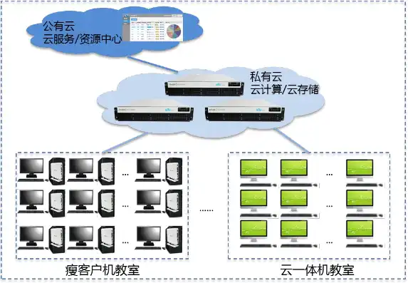 云桌面服务器演示视频怎么下载，2000字云桌面服务器演示视频下载方法及详细解析