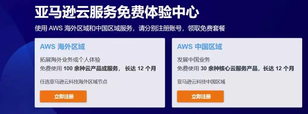 亚马逊云 代理，亚马逊云服务器代理商，为您提供全方位云上解决方案的专家团队