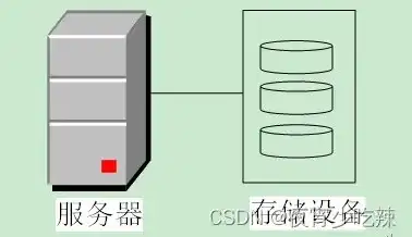 tbc服务器不兼容怎么办，TBC服务器不兼容解决方案，全面解析应对策略及优化技巧