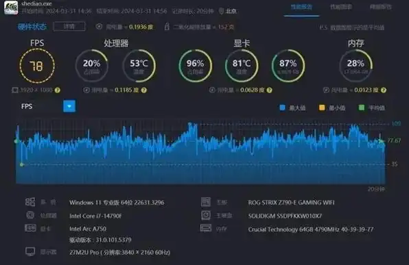 虚拟机玩游戏被检测怎么办，虚拟机玩游戏被检测怎么办？深度解析解决虚拟机游戏检测难题