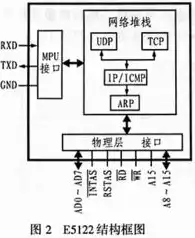 腾讯云服务器创建cos存储器教程，腾讯云服务器搭建Cos存储器教程，轻松实现高效云存储