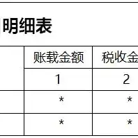 服务器租赁税收编码是多少，详解服务器租赁税收编码，税种、税率及申报流程解析