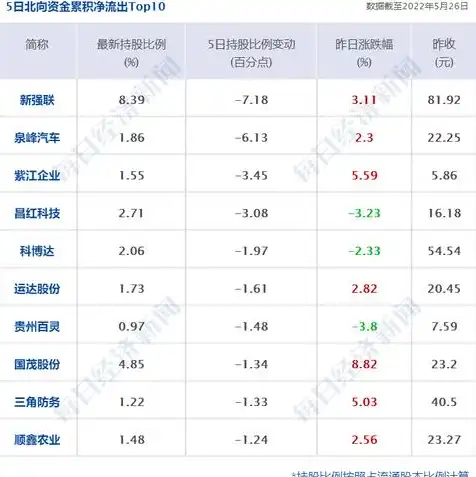 vmware16虚拟机安装xp教程，VMware 16 Pro虚拟机安装Windows XP系统详细教程