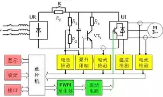 dhcp服务器是干嘛的，深入解析DHCP服务器的作用与工作原理