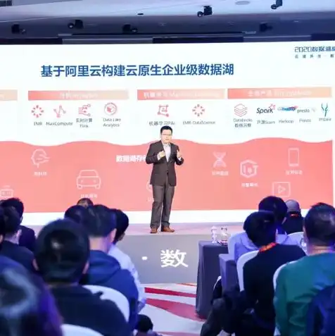 oss 对象存储，深入解析OSS对象存储配置策略及优化方案