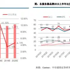 迷你小主机微型电脑怎么用，轻松上手，玩转迷你小主机微型电脑，操作指南与实用技巧详解