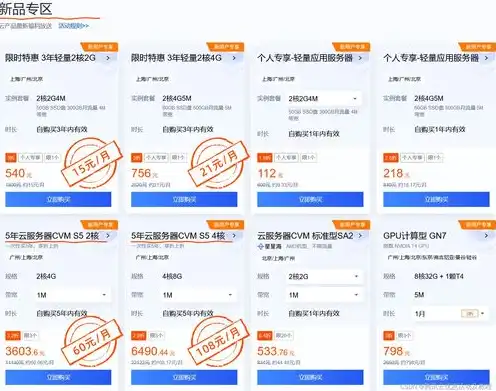 云服务器 价钱，2023年云服务器最新价格表，性价比与性能全面解析
