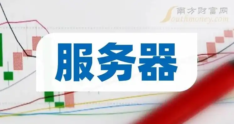 oss对象存储服务的读写权限可以设置为，深入解析OSS对象存储服务与服务器之间的区别，权限设置与性能对比