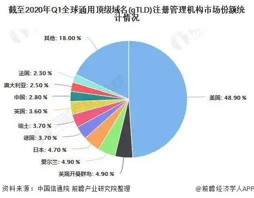 oss对象存储服务的读写权限可以设置为，深入解析OSS对象存储服务与服务器之间的区别，权限设置与性能对比