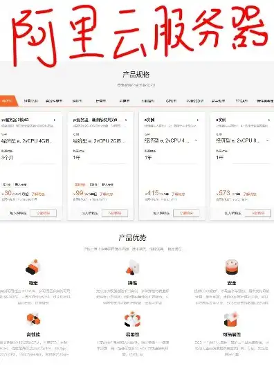 阿里云服务器官网登录，阿里云服务器深度解析，功能、优势与使用技巧全面解读