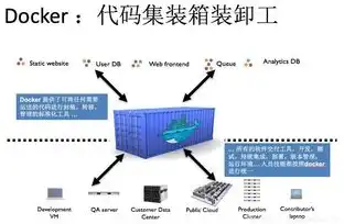 租用云计算服务器是什么，云计算服务器租用，解读其优势与操作步骤