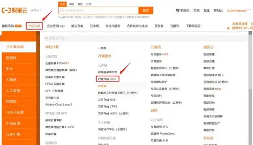 阿里云oss云存储，揭秘阿里云OSS对象存储欠费停用机制，欠费金额与停用时间的关系