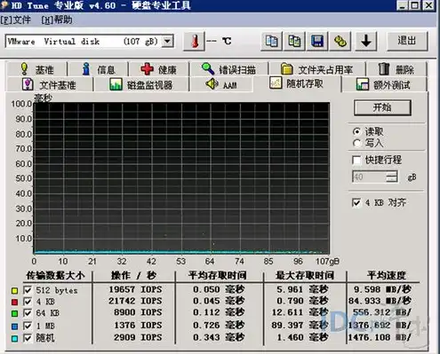 国内主流云服务器收费，国内主流云服务器收费大盘点，性价比与功能对比分析