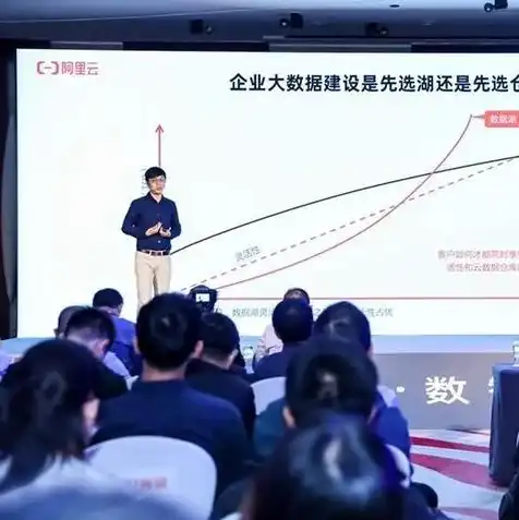 oss对象存储是什么，深度解析OSS对象存储服务，功能、优势与实际应用场景