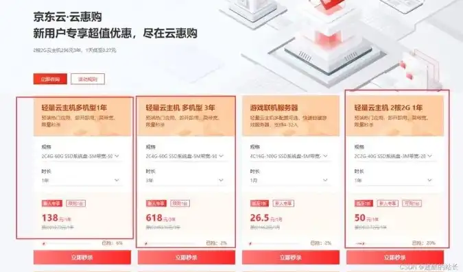 云服务器报价单，深度解析云服务器批发价格，全面剖析市场行情及省钱攻略