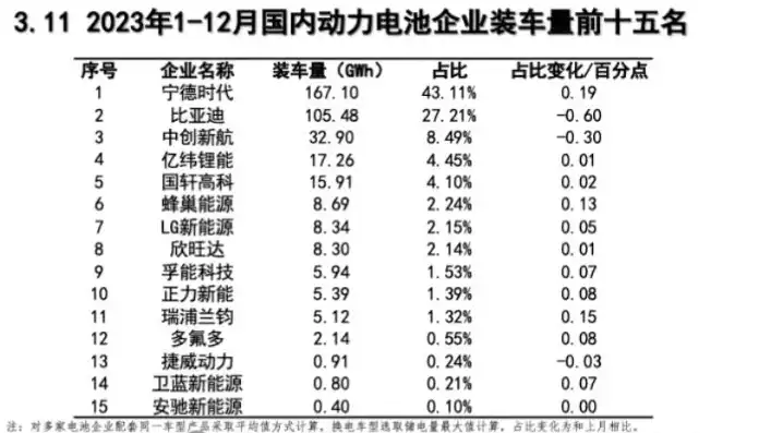 国产服务器厂家排名榜，2023年度国产服务器厂家排名，创新驱动，民族品牌崛起