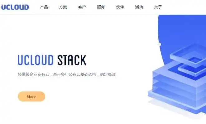 ucloud云服务器官网，UCloud云服务器，高效、安全、可靠的云计算解决方案