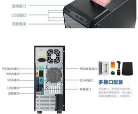 一个显示器两个主机切换快捷键是什么，高效办公必备！揭秘一个显示器两个主机切换快捷键的使用技巧