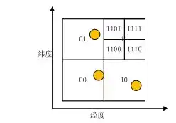 云服务器的功能与作用有哪些，云服务器功能与作用全面解析，助力企业数字化转型的强大引擎