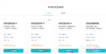 阿里云服务器配置nginx，阿里云服务器配置nginx，深度解析与实战指南