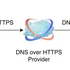 百度dns doh，深度解析百度DNS Doh服务，原理、优势与应用场景