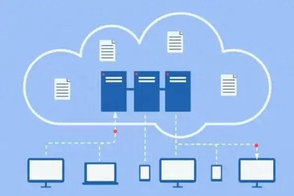 企业云服务器的利弊，企业官网云服务器配置，全面解析其利弊与最佳实践