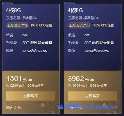 华为云服务器收费标准，华为云服务器价格购买攻略，详细解析收费标准及优惠方案