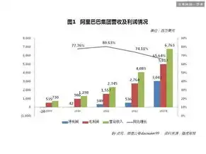 台式主机的配置怎么看，深度解析台式主机配置，如何看懂并打造适合自己的电脑