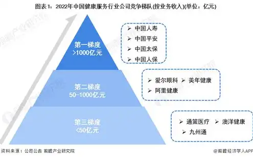 全球服务器厂商份额，2023全球服务器市场格局解析，份额竞争与厂商布局深度剖析