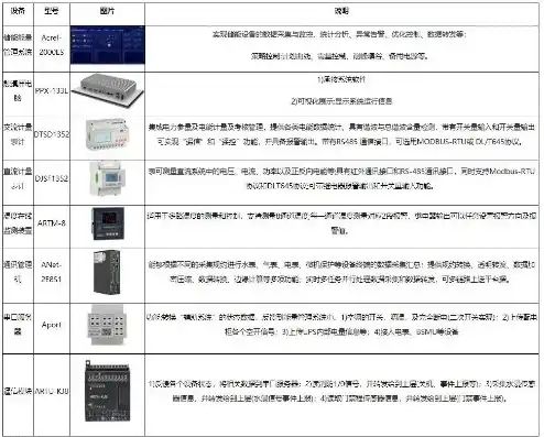 云服务器地址或域名是什么，深度解析云服务器地址或域名，揭秘其重要性及操作指南