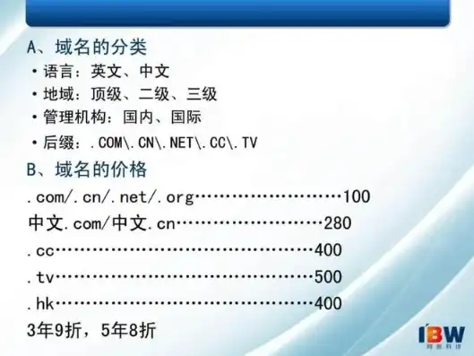 注册网络域名多少钱一个月，2023年注册网络域名费用一览，详解不同类型域名的月租价格及注册方法