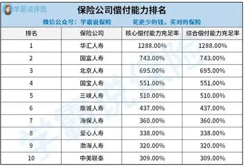 日本云服务公司排名，2023年度日本云服务公司排名解析，市场格局与未来展望