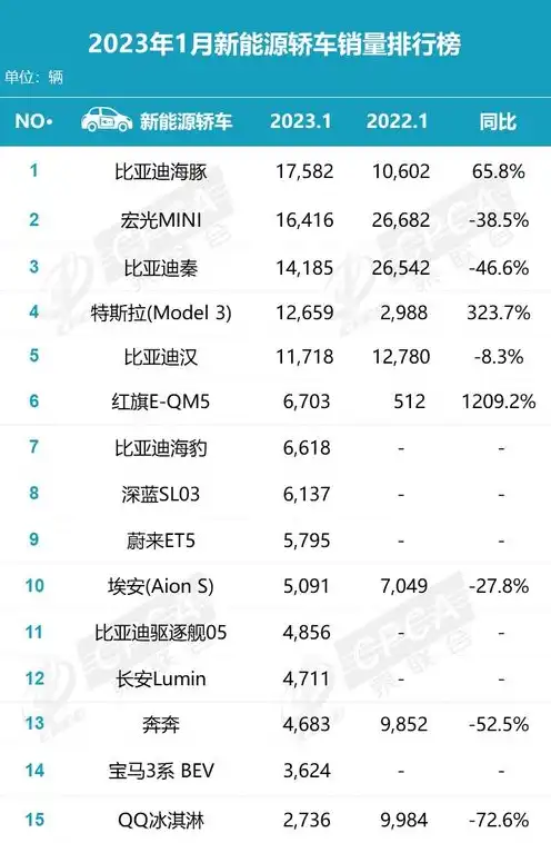 国内服务器供应商排名前十，2023年中国服务器供应商排名，揭秘国内市场头部企业实力与竞争格局