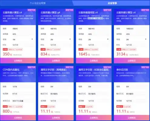 云服务器价格购买价格表，全方位解析云服务器价格表，性价比之选，助您轻松选择