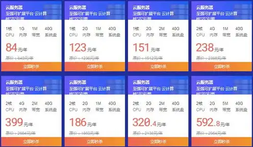 云服务器价格购买价格表，全方位解析云服务器价格表，性价比之选，助您轻松选择