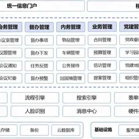 云服务器的发展历程是什么，从边缘计算到AI赋能，云服务器发展历程与未来展望