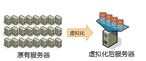 aws云服务器是什么，深度解析AWS云服务器，价格、性能与优势全解析