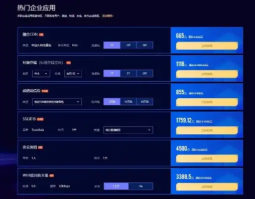 企业云服务器价格，企业云服务器价格一览，性价比之选，助力企业高效运营