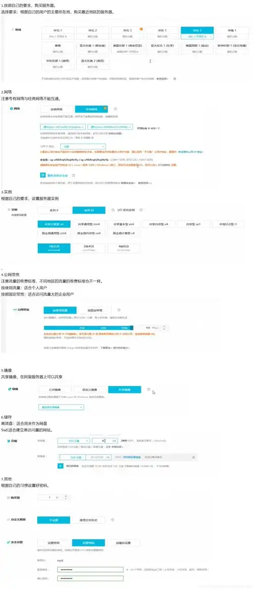 如何购买阿里云服务器并配置服务器信息，新手必看，阿里云服务器购买与配置全攻略