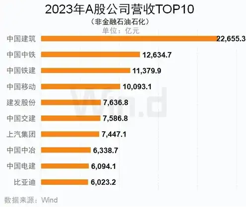 国内云服务器品牌排行榜前十名，2023年中国云服务器品牌排行榜前十名，实力与口碑并存的云服务领军企业