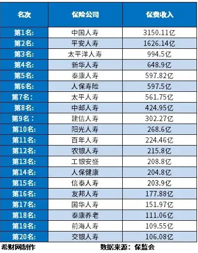 服务器生产厂商排名榜，2023年服务器生产厂商排名，国产力量崛起，国际品牌竞争加剧