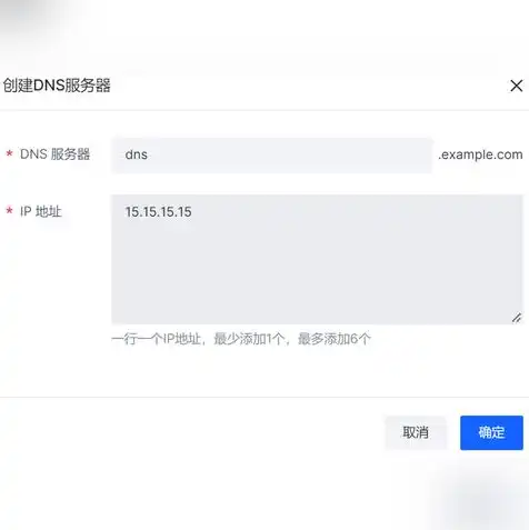 云服务器和域名可以建网站了吗为什么找不到网络，云服务器和域名已配置，网站为何无法访问？深入解析网络故障排查与解决之道